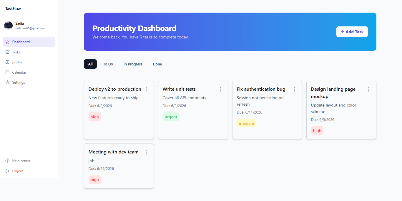 TaskFlow